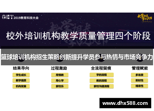 篮球培训机构招生策略创新提升学员参与热情与市场竞争力 篮球培训机构招生策略创新提升学员参与热情与市场竞争力