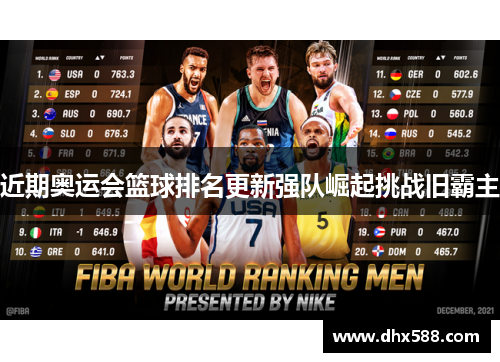 近期奥运会篮球排名更新强队崛起挑战旧霸主